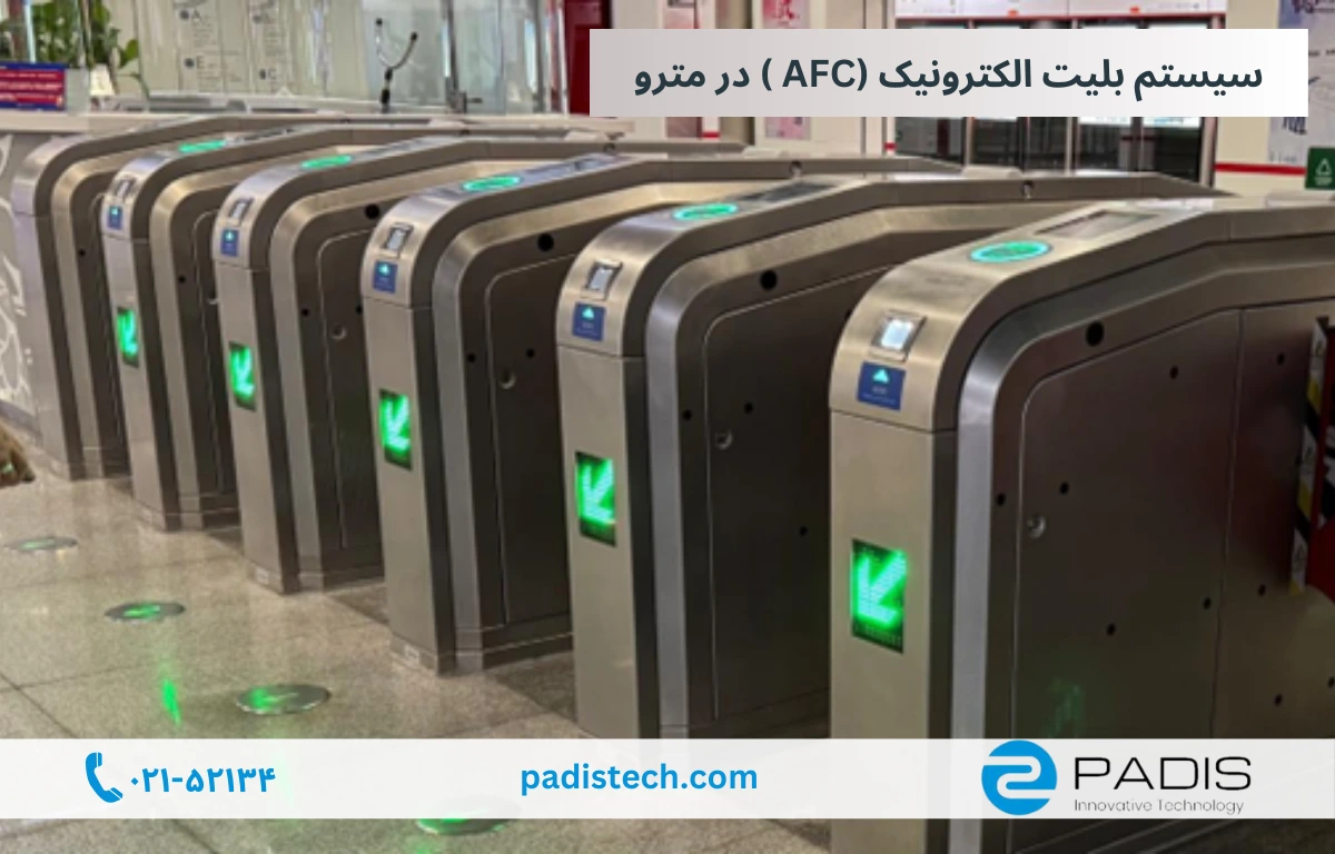 AFC (Automatic Fare Collection)